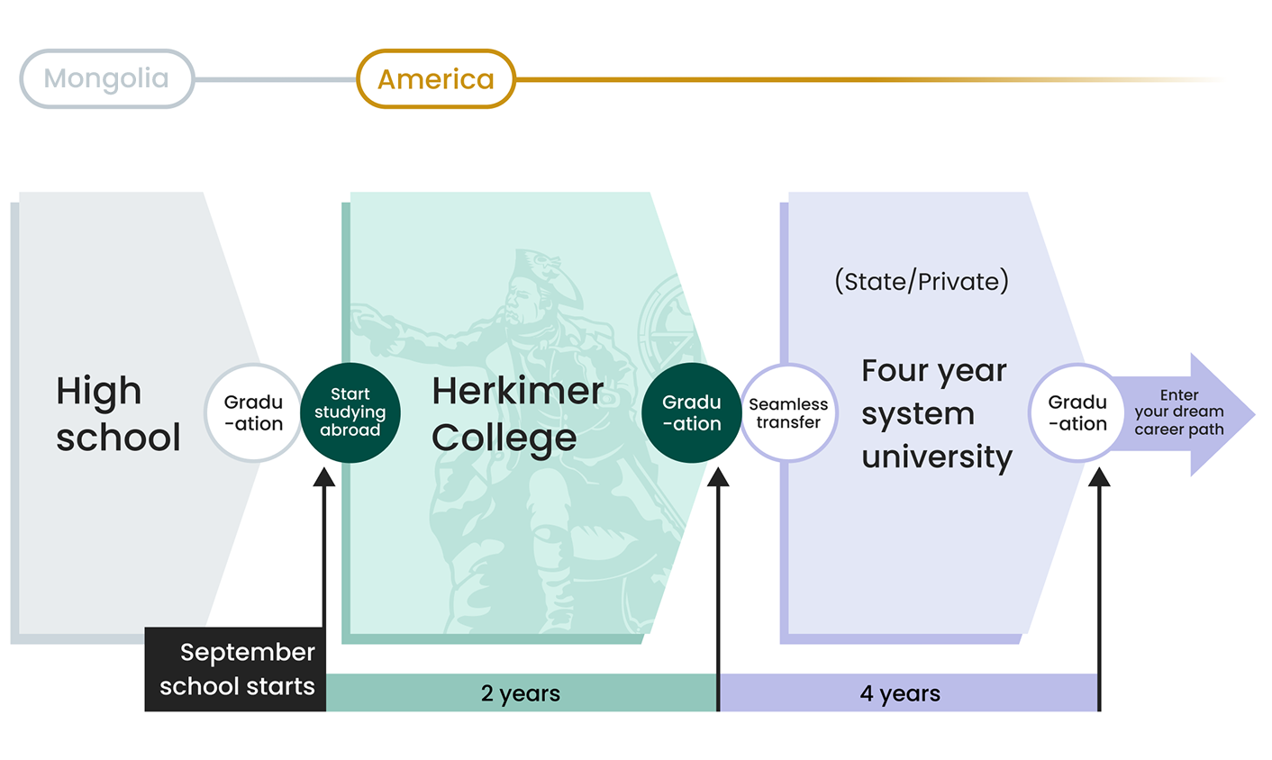 infographic 1 EN