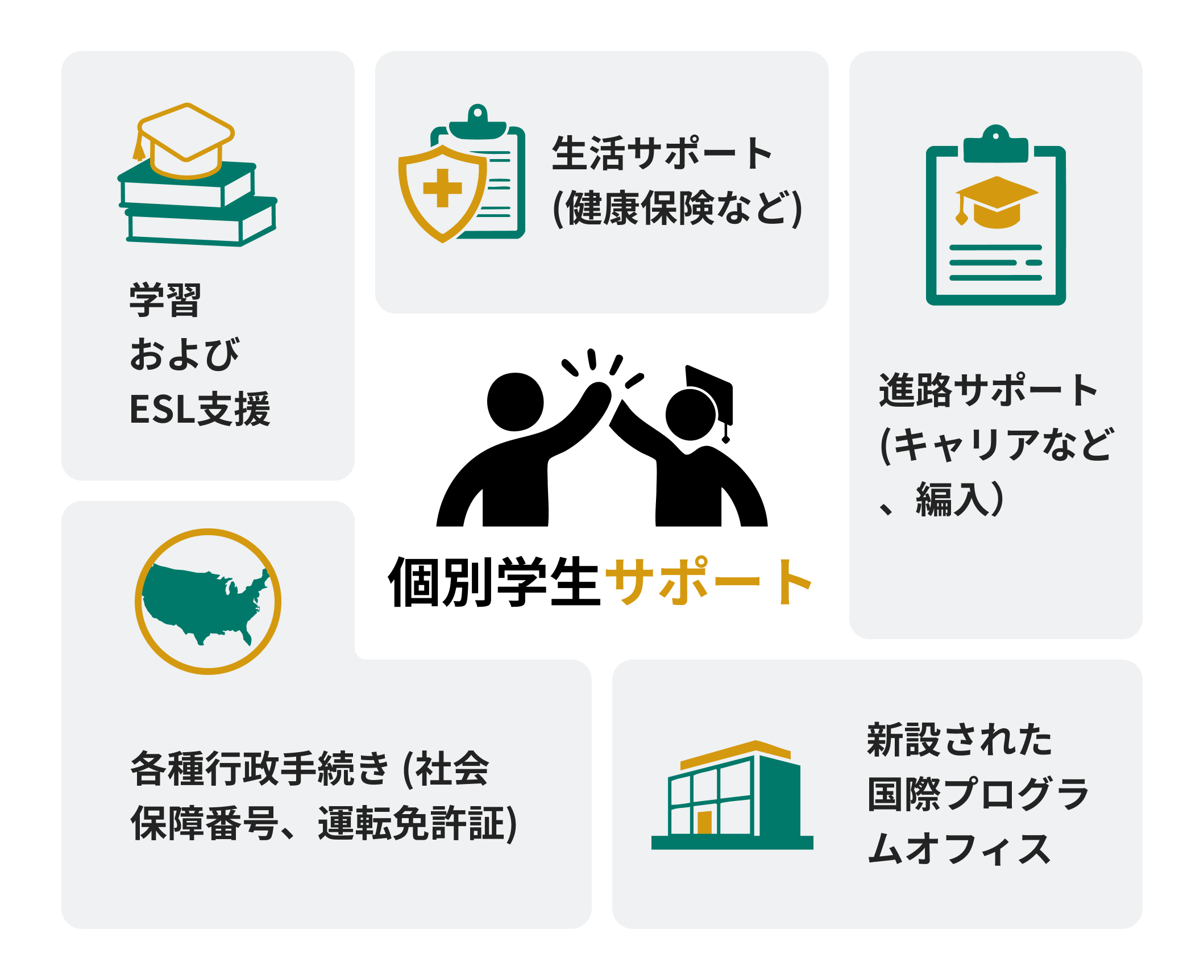 infographic2